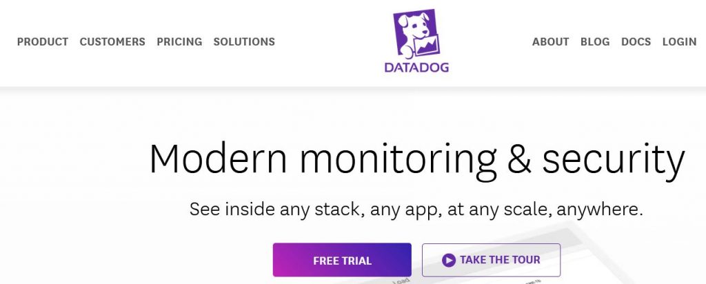 datadog cloud monitoring