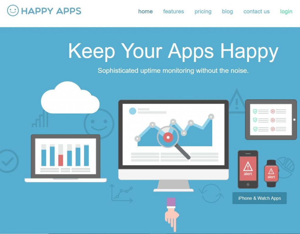 happy apps